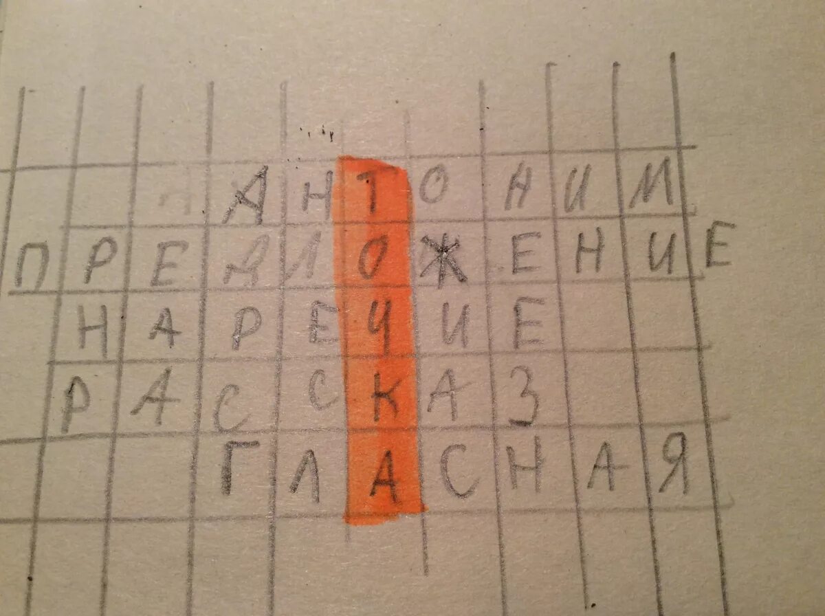 Картина сканворд 5 букв. Кроссворд 5x5. Кроссворд 5 букв. Кроссворд из 5 букв для 5 класса квадратом. Кроссворд 5 на 5 клеток квадрат.