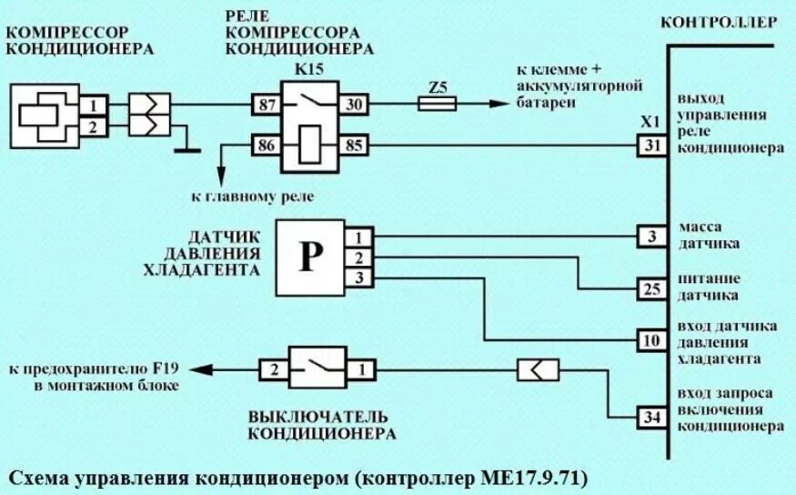 Датчик давления кондиционера ВАЗ 21214. Схема включения кондиционера Нива 21214. Схема подключения кондиционера Нива Шевроле. Датчик кондиционера ВАЗ 2123.