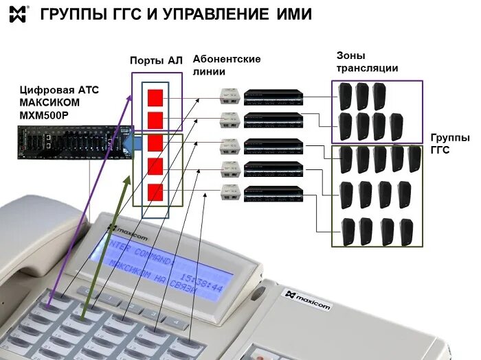 Геодезический знак пирамида. Прибор ггс. Пункт ггс сигнал. Пункт ггс. Ггс расшифровка.