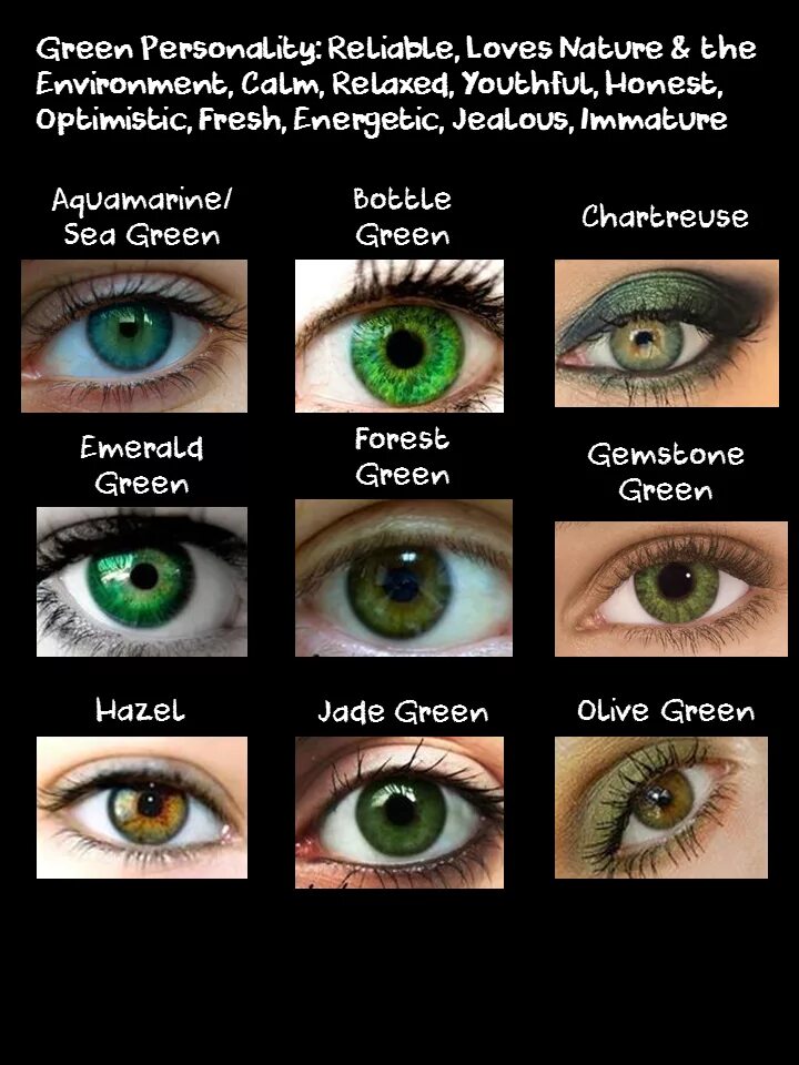 WDTRNF cukfp. Зеленые глаза оттенки и названия. Зеленый цвет глаз название. Разновидности зеленых глаз.