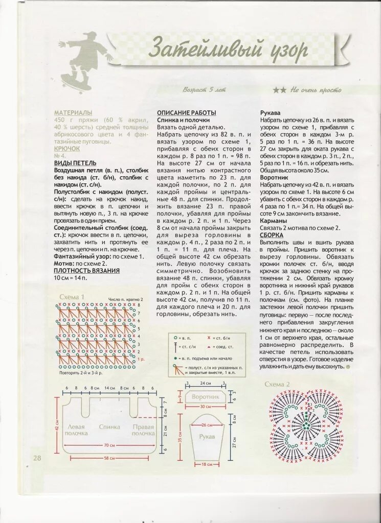 Вязаные платья для девочек крючком схемы и описания. Схемы вязание крючком до года. Схема пинеток крючком для новорожденных для начинающих. Вязание крючком для новорожденных девочек со схемами и описанием. Схема вязания кофты для девочки.