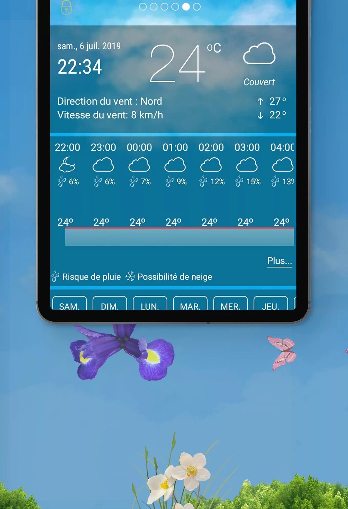 Today weather приложение. Samsung_widget&Temp=c. Прогноз погоды скрин Nokia. Https://weather.гг. Https weather com wx today