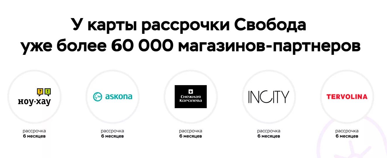 Магазины партнеры карты рассрочки. Карта Свобода партнеры магазины. Карта рассрочки Свобода партнеры. Карта рассрочки хоум Свобода партнеры. Магазины партнеры карты Свобода хоум.