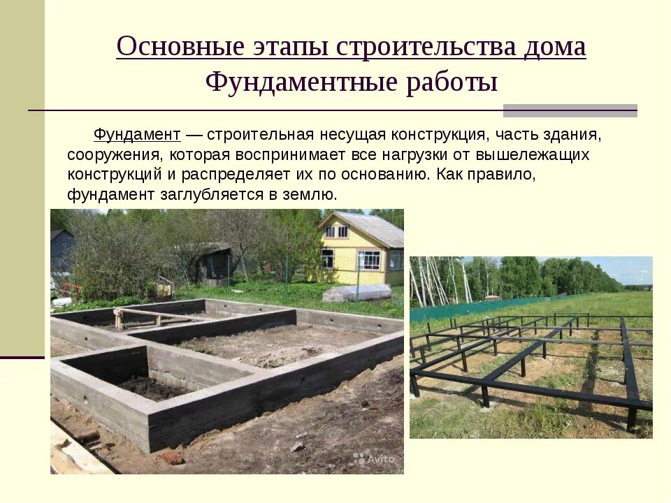 Порядок работ в строительстве. Основной период строительства. Какие есть этапы строительства. Этапы строительных работ. Этапы строительства многоэтажного дома.