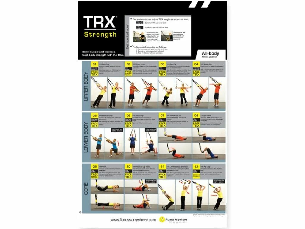 Петли TRX упражнения. План тренировок TRX. TRX программа тренировок. TRX упражнения в картинках. Trx скрипты