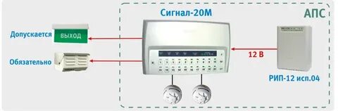 Оповещение 1 типа