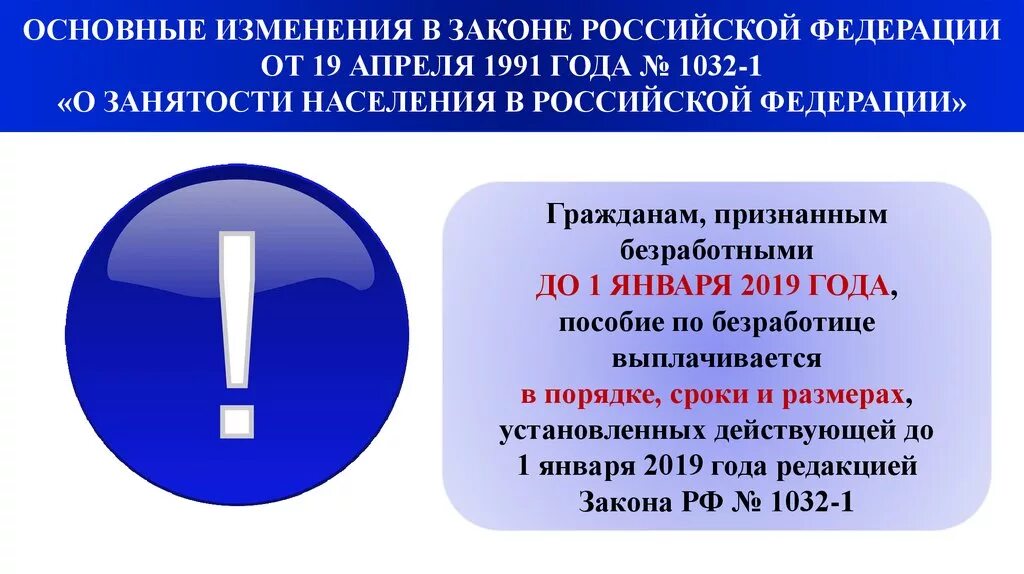 Закон о занятости населения в Российской Федерации. Изменения в ФЗ. Изменения в законе. Важно изменения в законодательстве.