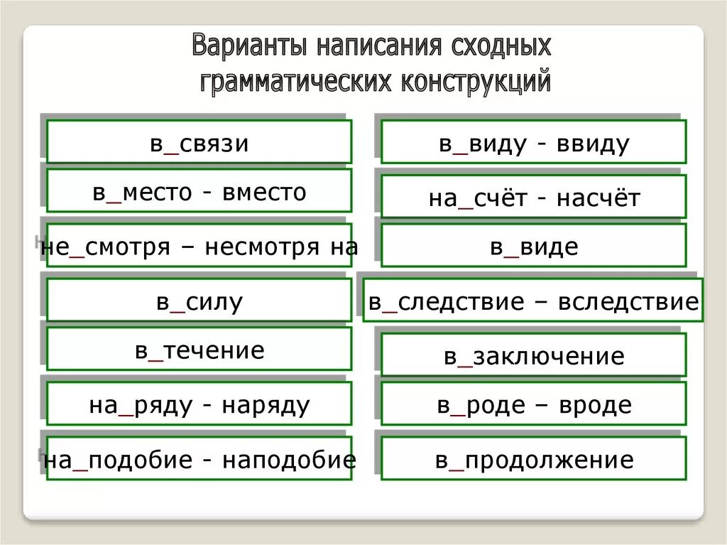 Грамматические варианты слова. Грамматические конструкции примеры. Грамматические конструкции языка. Грамматические конструкции в русском языке. Виды грамматических конструкций.