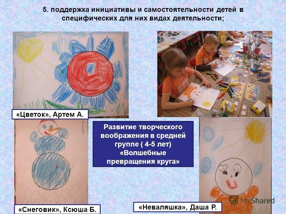 Модель поддержка детской инициативы. Поддержка детской инициативы. Самостоятельность и инициативность дошкольника. Поддержка инициативы и самостоятельности. Поддержка детской инициативы и самостоятельности.