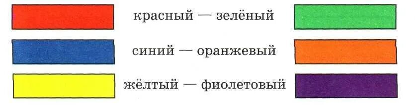 Синий и оранжевый смешать. Оранжевый и синий какой цвет получится. Смешение цветов оранжевый и синий. Цвета для смешивания оранжевый и голубой. Оранжевый синий что получится