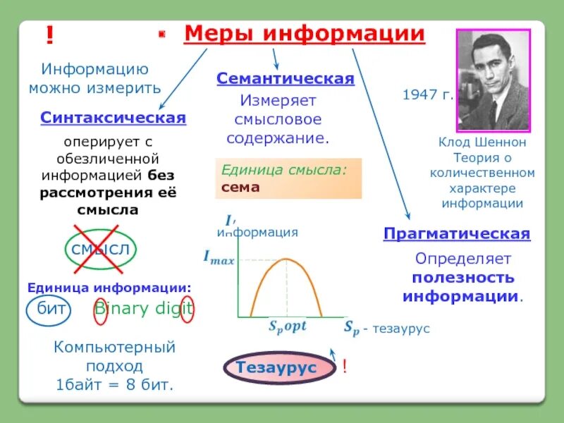 3 меры информации. Меры информации. Синтаксическая мера информации. Меры информации синтаксическая семантическая прагматическая. Меры информации синтаксическая.семантическая.