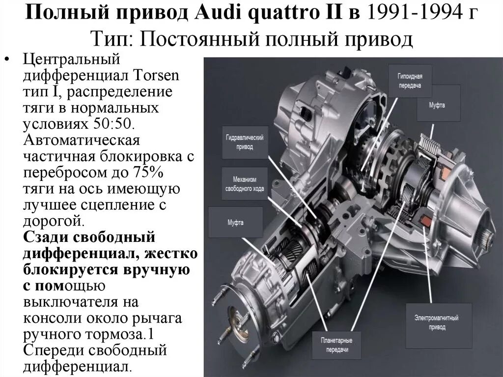 Сравнение полного привода. Ауди q5 трансмиссия трансмиссия. Схема полного привода Ауди а6 с6. Полный привод кватро Ауди с3. Трансмиссия Ауди а6 с6 кватро.