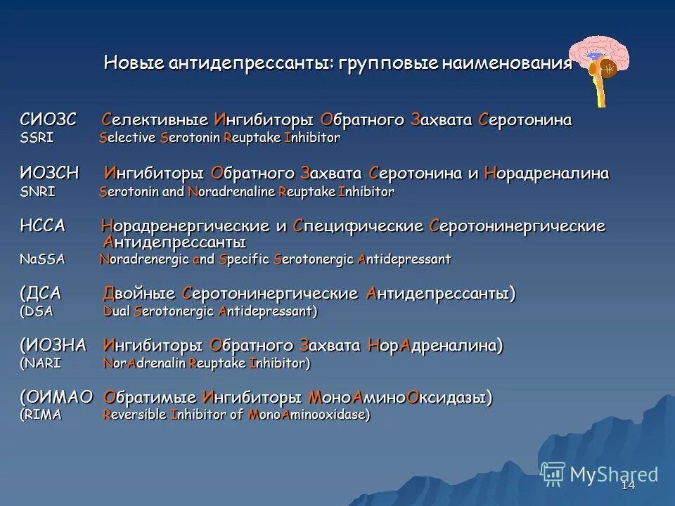 Последние антидепрессанты. Селективные ингибиторы обратного захвата серотонина. Серотонин селективные антидепрессанты.