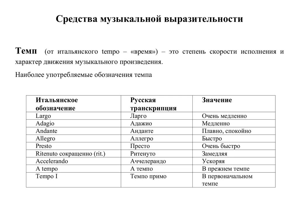 Выразительные средства музыки. Музыкально-выразительные средства музыки. Средства выразительности в Музыке. Средства музыкальной выразительности таблица.