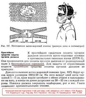 Изготовление повязок