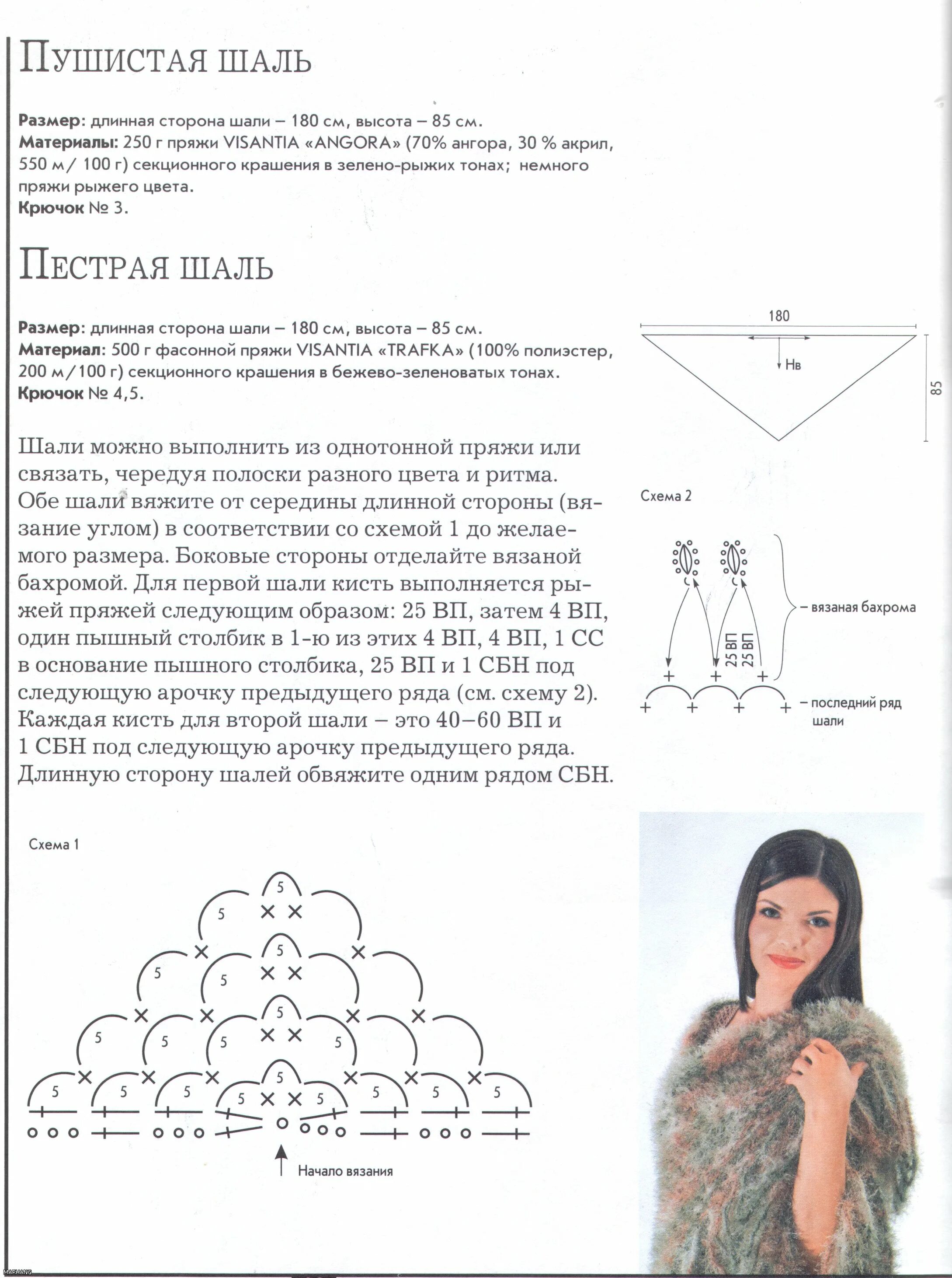 схема вязания шали спицами платочной вязкой. бактус ангора. шаль из кид мохера схема. схема вязания косынки спицами из мохера. шаль палантин бактус спицами.