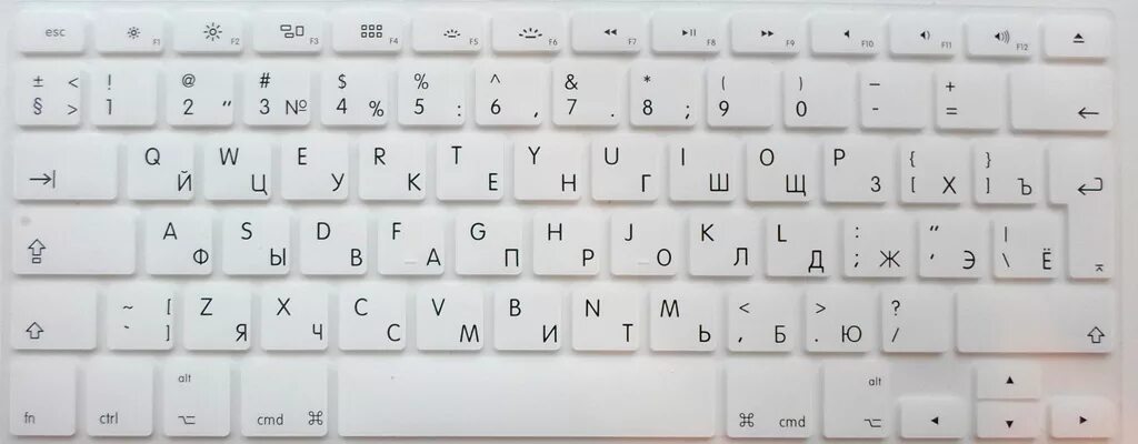 Печатать русским на английский. QWERTY клавиатура русско английская. Русская раскладка клавиатуры. Клавиатура компьютера раскладка. Раскладка русской клавиатуры на компьютере.