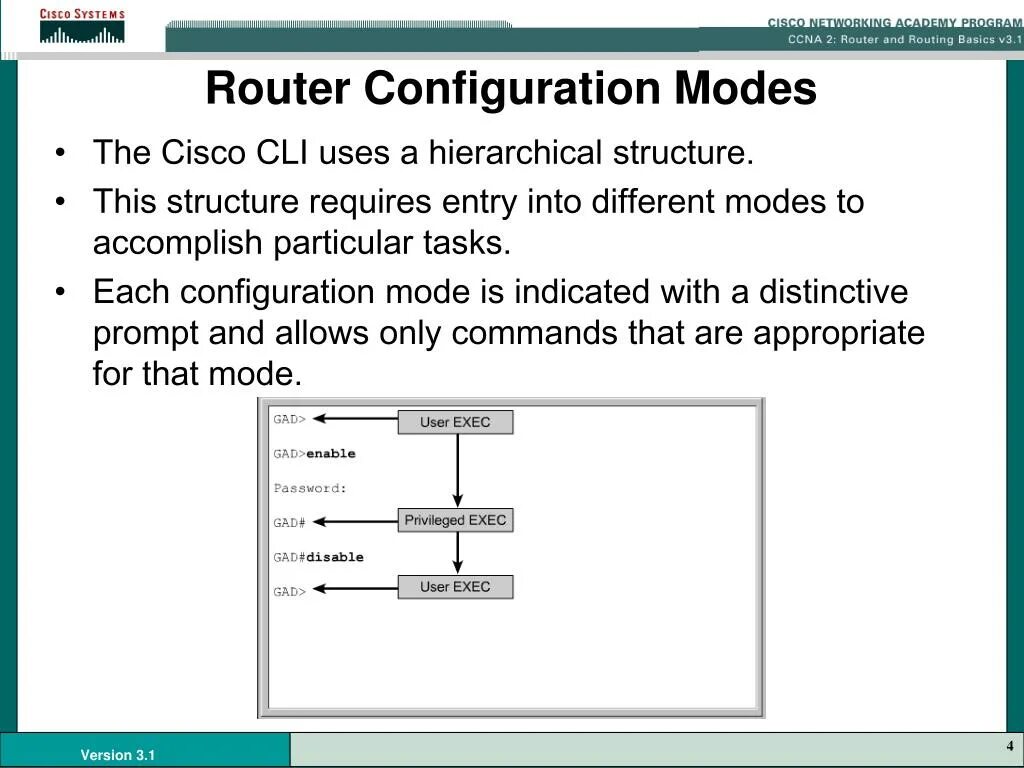 Режимы конфигурации Cisco. Cli Cisco Command line interface. Как в Cisco перейти в режим конфигурации. Cisco configuration