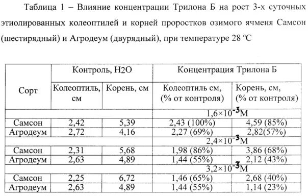 Масса трилона б. Трилон б концентрация. Концентрация эквивалента трилона б. Молярная концентрация трилона б. Трилон б плотность.