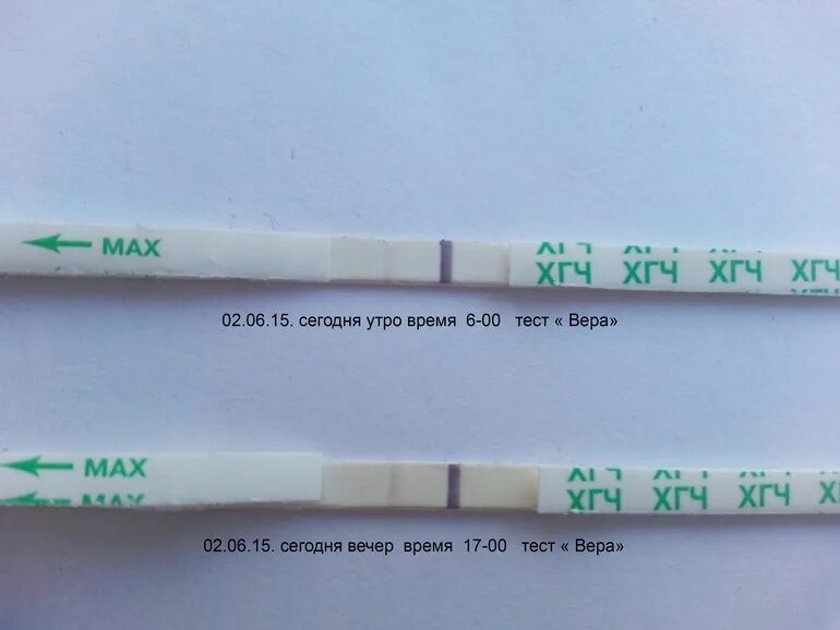 Можно ли верить тесту. Тест на беременность утром и вечером. Тест на беременность до задержки. Тест на беременность до задержки вечером.
