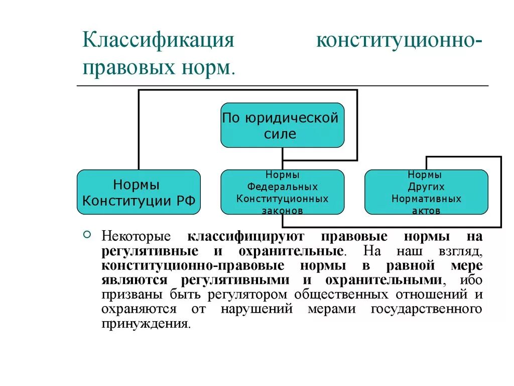 Виды международных договоров. Понятие и виды международных договоров. Виды международных договоров в международном праве. Виды международных договоров таблица. Формы договоров в международном праве