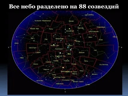 Звездное небо число