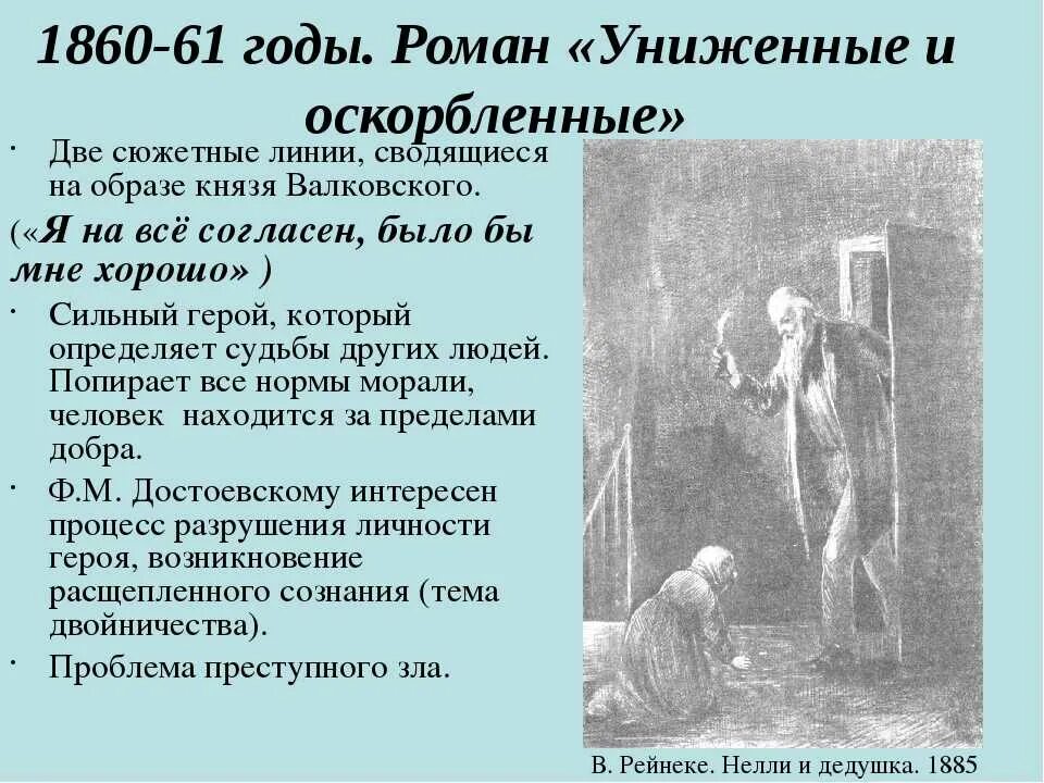 Характеристика униженных и оскорбленных. Достоевский произведения Униженные и оскорбленные. Униженные и оскорбленные Достоевский краткое.