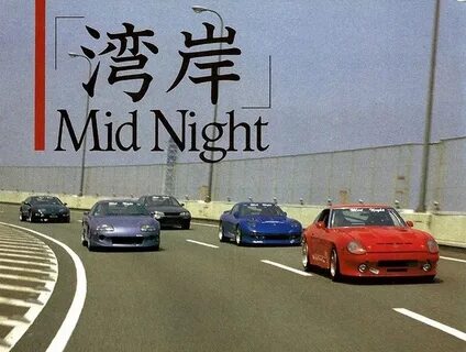 Midnight команда