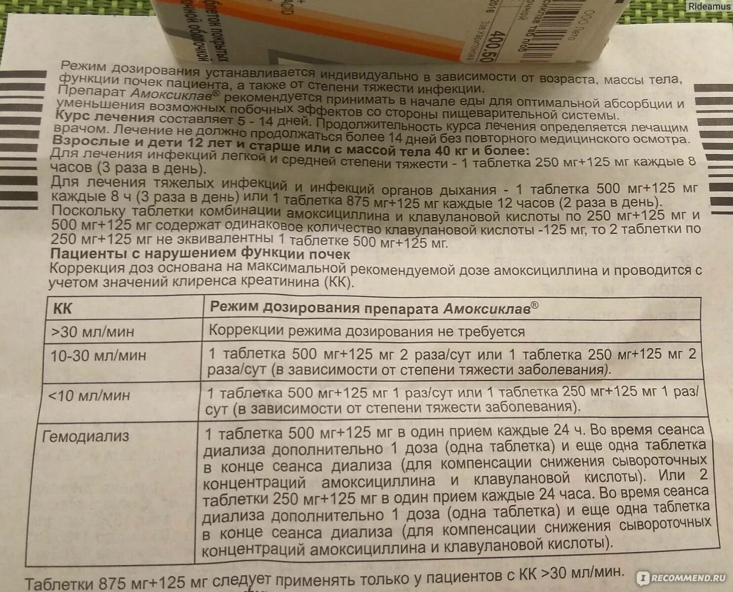 Амоксиклав способ применения. Амоксиклав 875+125 суспензия. амоксиклав 125 суспензия доза. амоксиклав дозировка 250+125. амоксиклав 250мг доза.