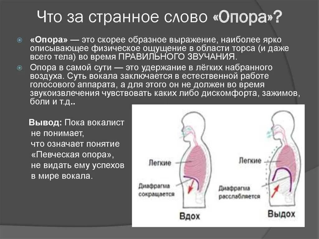 Что самое важное при работе с дыханием. Дыхание и опора в вокале. Опора в вокале. Дыхание при пении. Певческое дыхание опора.