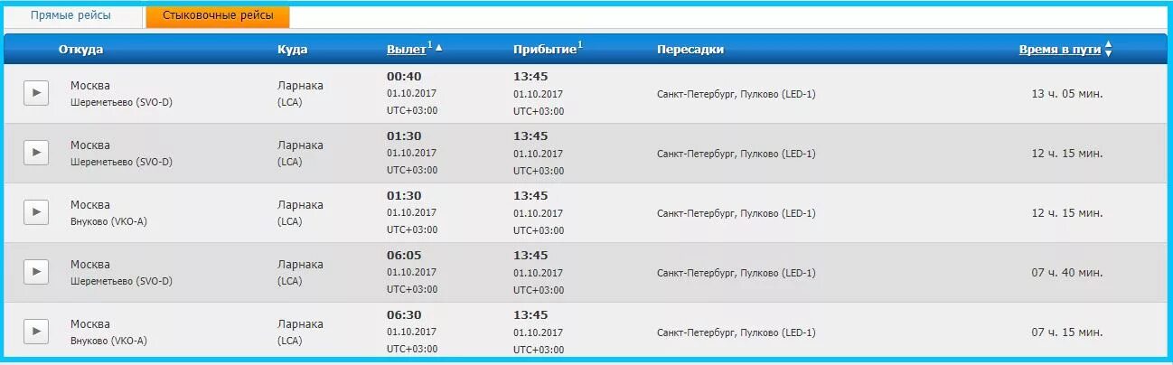 Аэропорт ларнака вылет. Рейсы с Кипра. Рейсы из аэропорта Ларнака. Вылет из аэропорта Ларнака. LCA Ларнака.