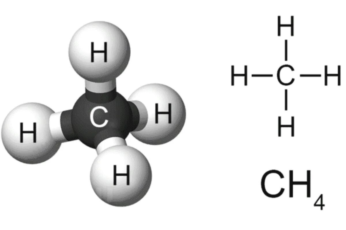 Формула строения метана. Структурная формула молекулы метана. Формула природного газа в химии. Формула метана сн4. Метан формула химическая формула.