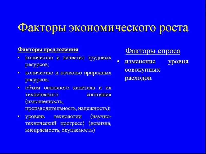 Назвать факторы экономического развития