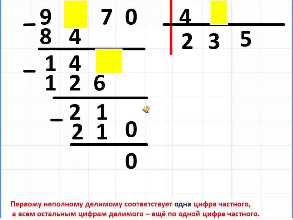 Числитель цифрами