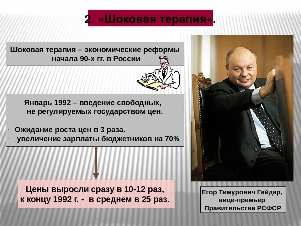 Шоковая терапия е т гайдара акционирование. Реформа гайдара 1992 шоковая терапия. Основные направления шоковой терапии. Шоковая терапия гайдара опиралась на теорию. Реформы егора гайдара шоковая терапия.