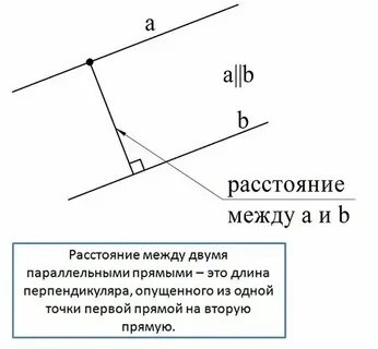 Что общего между 2 этими