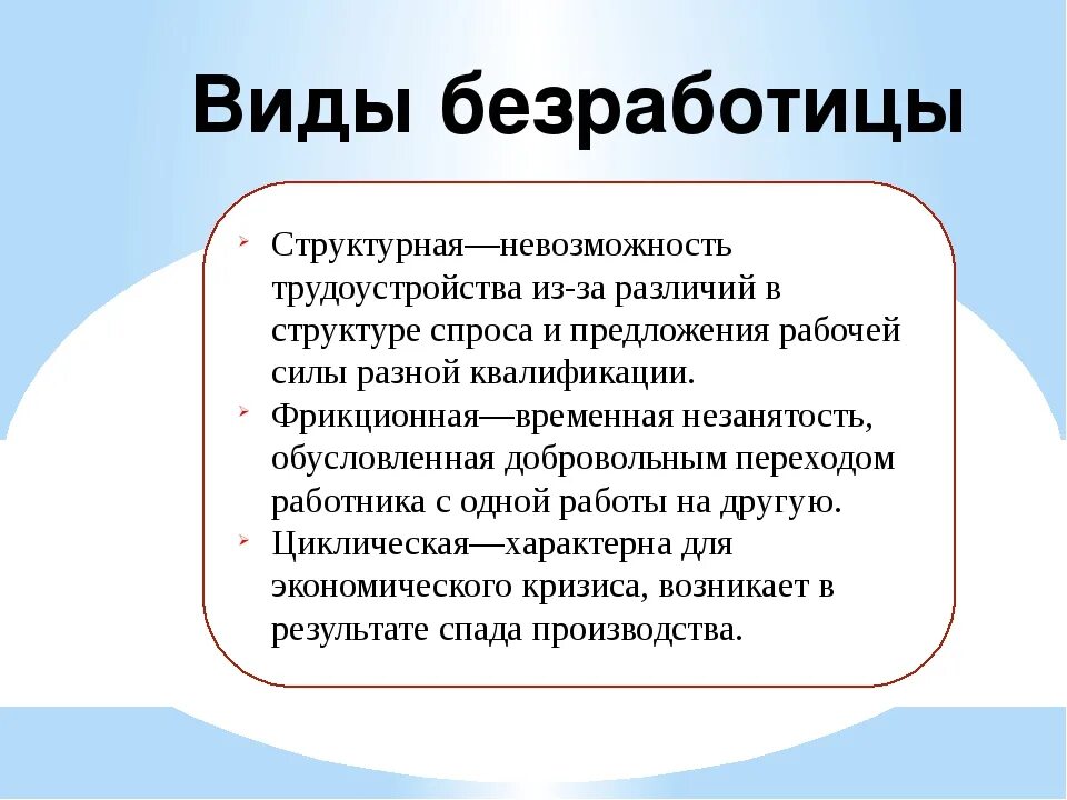 Одним из видов безработицы является. Иды и последствия безработицы. безработица ее типы и последствия. причины безработицы презентация.