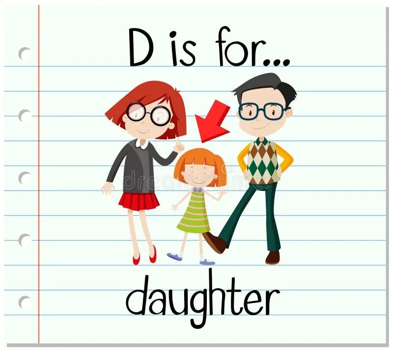 Daughter Flashcards. Daughter son Flashcards. Фон дочь English. Daughter на английском