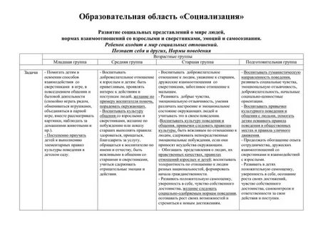 Программа мир социальных отношений