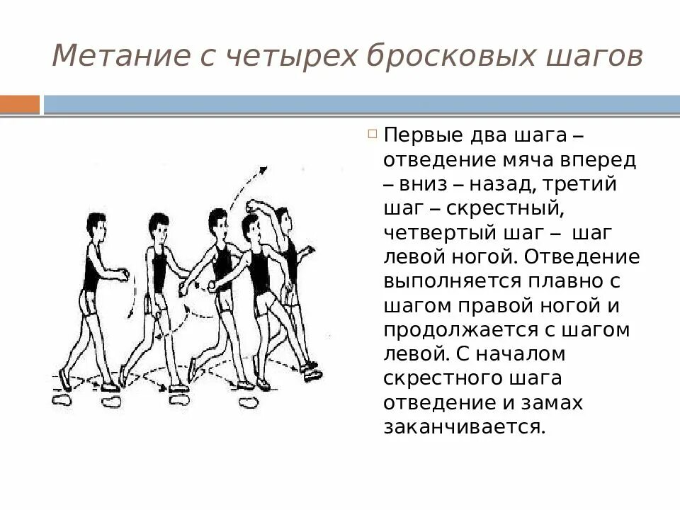 Метание мяча бросок. Метание мяча с 1 шага разбега. Фазы техники метания мяча. Метание мяча скрестный шаг. Метание малого мяча техника выполнения.