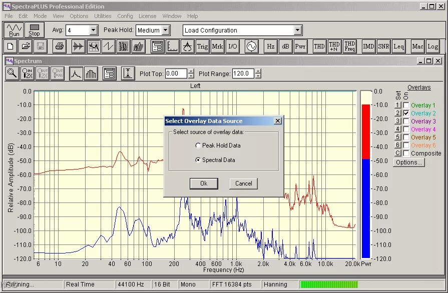 Spectra plus. Spectra plus. Спектролаб измерение ачх. Spectra plus. Spectraplus схема подключения.