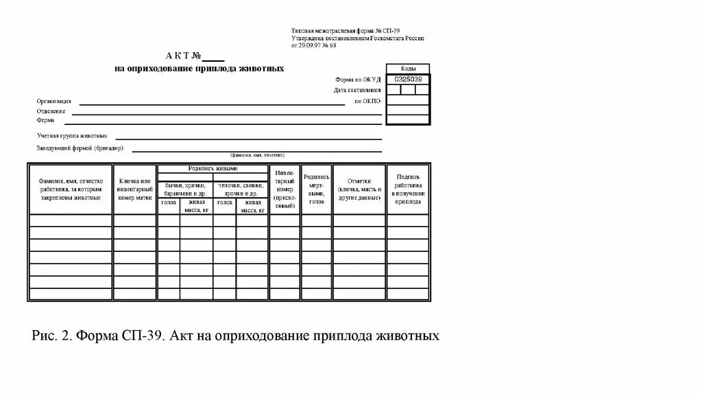 Акт м 35. Акт на оприходование приплода животных заполненный. Акт на оприходования приплода животных ф СП-39. Акт оприходования материальных ценностей образец. Форма м-35 акт об оприходовании.