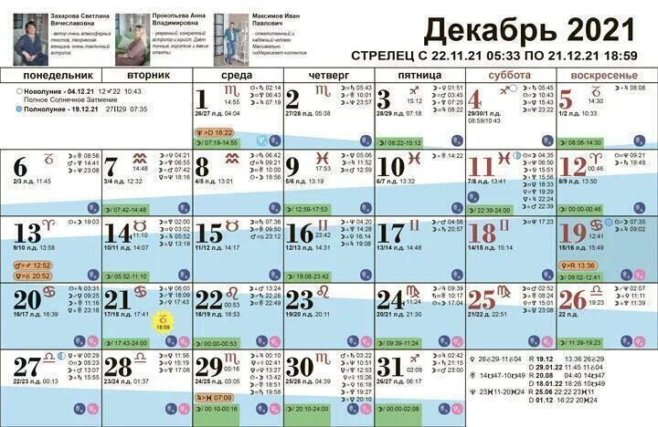 Зараев гороскоп на апрель 2024. Астрологический календарь. Астрологический календарь на 2022. Зодиакальный календарь 2022. Астрологический календарь на 2023г.