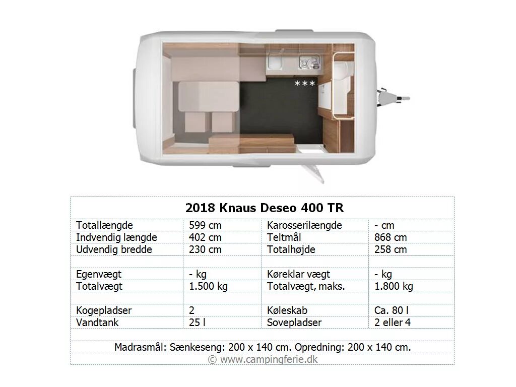 Дисео. Knaus deseo Размеры. Knaus deseo transport характеристики технические. Knaus 8903 планировка устройство. Knaus GMBH характеристики.