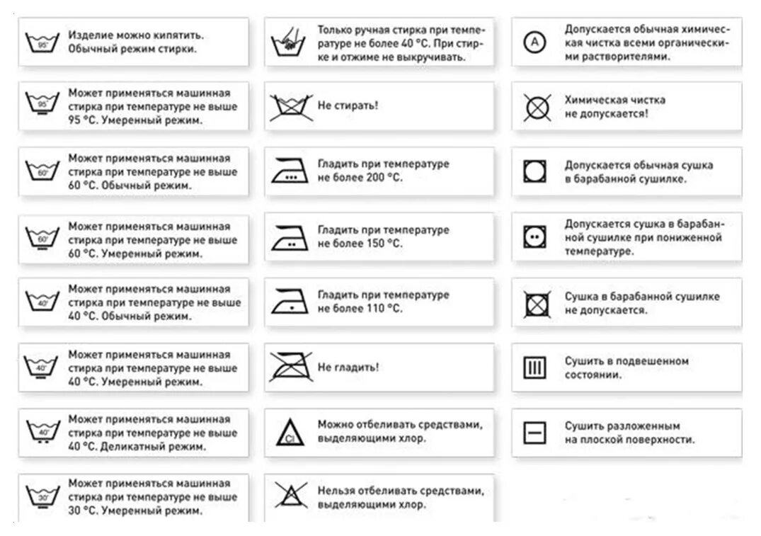 Расшифровка символов на ярлыках по уходу за одеждой. Условные знаки на ярлыках одежды для стирки. Символы на одежде для стирки расшифровка. Условные обозначения на ярлыках одежды и знаки на Бирках. Бирка по уходу