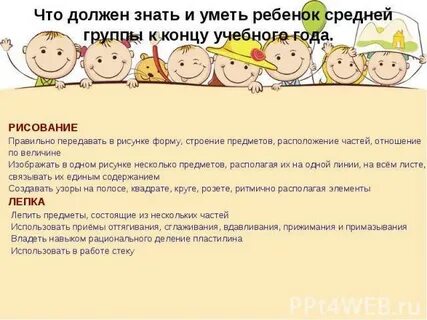Что должен ребенок старшая группа