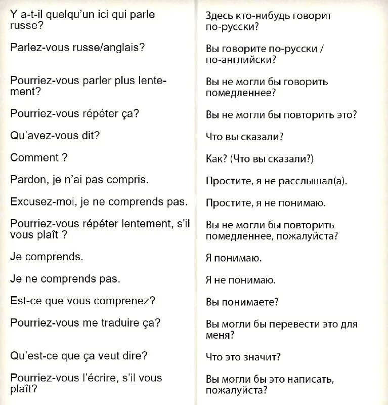 внешность человека на французском языке. качества на французском языке. французский язык с нуля для начинающих с транскрипцией на русском. слова на французском языке с переводом для начинающих. французские слова с транскрипцией на русском и переводом.