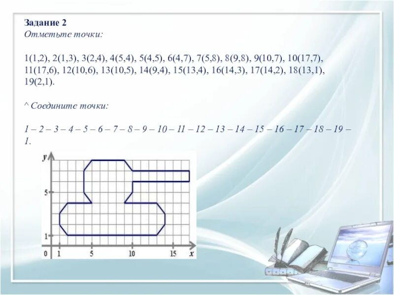 Вариант 6 отметьте точки. Отметьте точки 1(1,2). Отметьте точки 1 1.1. Метод координат 5 класс. Метод координат 5 класс задания.