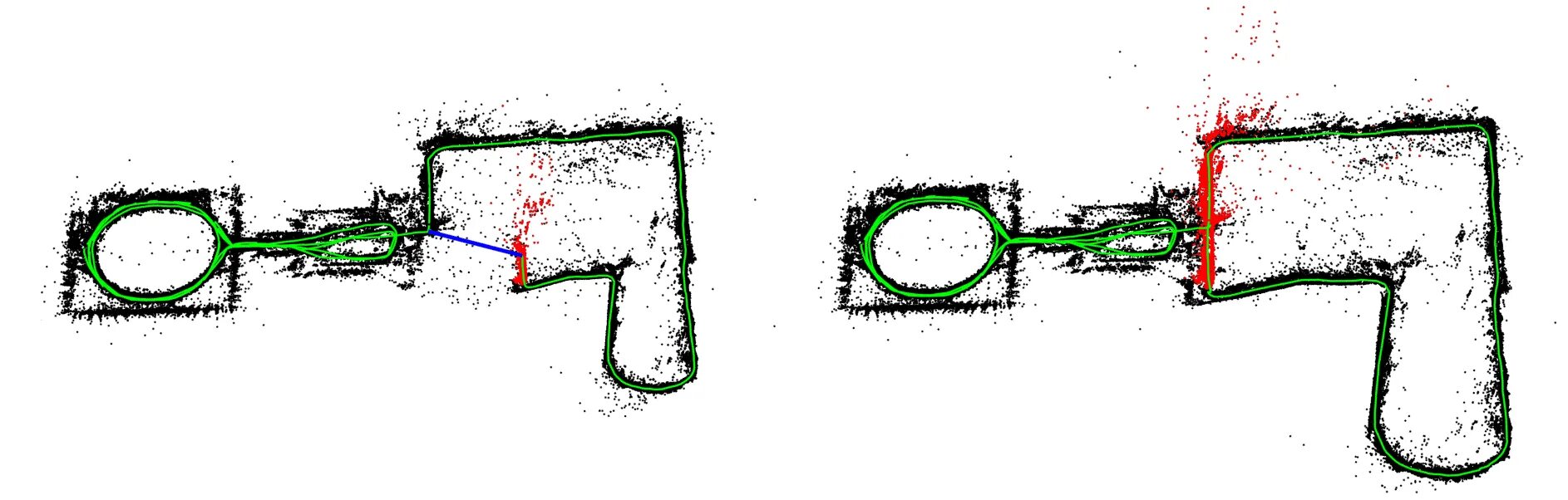 Loop detected. Slam алгоритм. closed loop bho extractors.