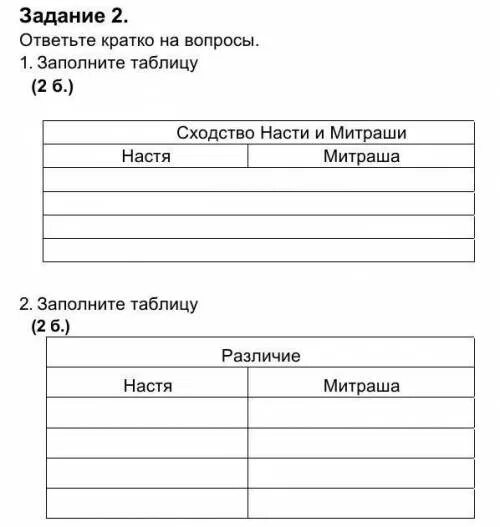 Заполнить таблицу сходство и различие. Заполнить таблицу. Сходства и различия. Заполнить таблицу Насти и Митраши. Заполните таблицу сзодства и ращличие. Заполните таблицу «сходство и различие Западной и русской культур»..